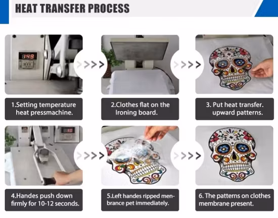 Impression de logo personnalisé élevée